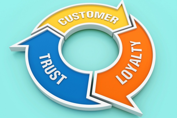 An illustration of three arrows in a circle pointing and the next symbol.  They say Customer (in yellow), Loyalty (orange) and Trust (blue) on a pale blue background